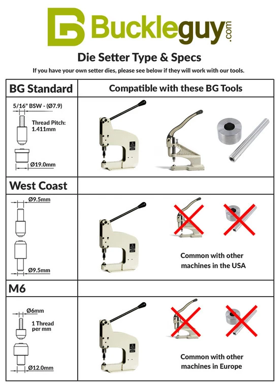 Hole Punch Die, Multiple Sizes ***Requires Hand Tool Post & Base Or BG Hand Press*** 4 Hole Punch Die, Multiple Sizes ***Requires Hand Tool Post & Base Or BG Hand Press*** - Image 2