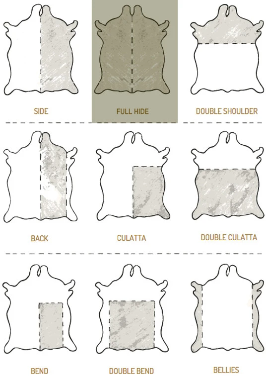 Korba Buffalo Calf, Burnishable Veg Tanned Hide, Brown 7 Korba Buffalo Calf, Burnishable Veg Tanned Hide, Brown - Image 5