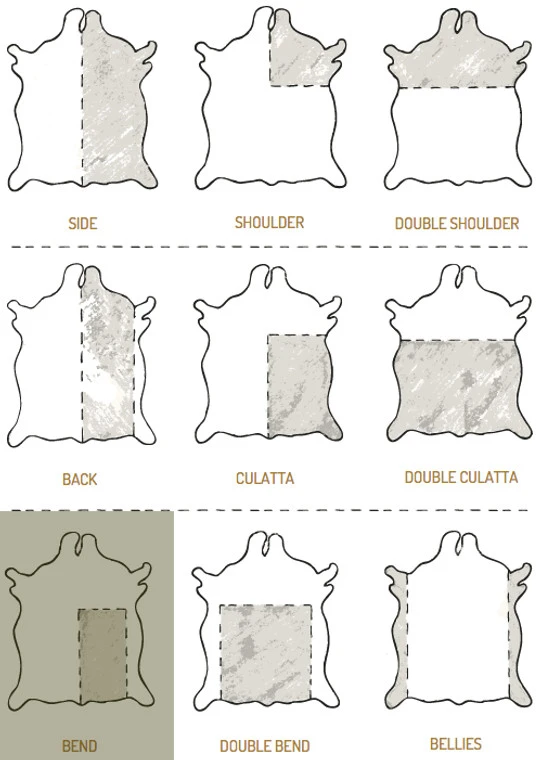 Sedgwick English Bridle Leather, Bend, 9-10oz, Conker 6 Sedgwick English Bridle Leather, Bend, 9-10oz, Conker - Image 4