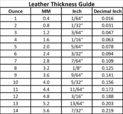 Wickett & Craig Traditional Harness Leather Panels, Medium Brown -Buckleguy Leather Thickness Guide copy 72252.1716392397