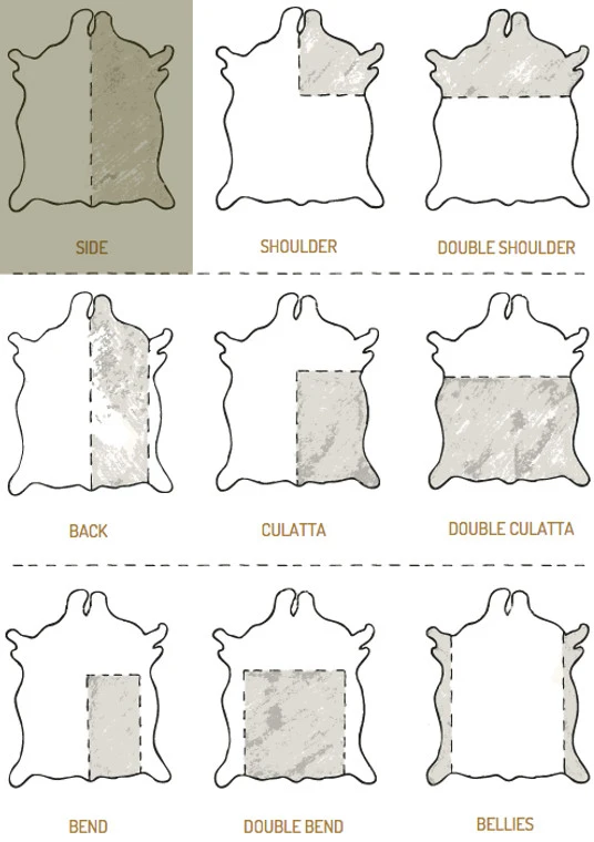 Wickett & Craig 'Milled' Traditional Harness Leather, Deer Embossed, Side, Buck Brown 6 Wickett & Craig 'Milled' Traditional Harness Leather, Deer Embossed, Side, Buck Brown - Image 4