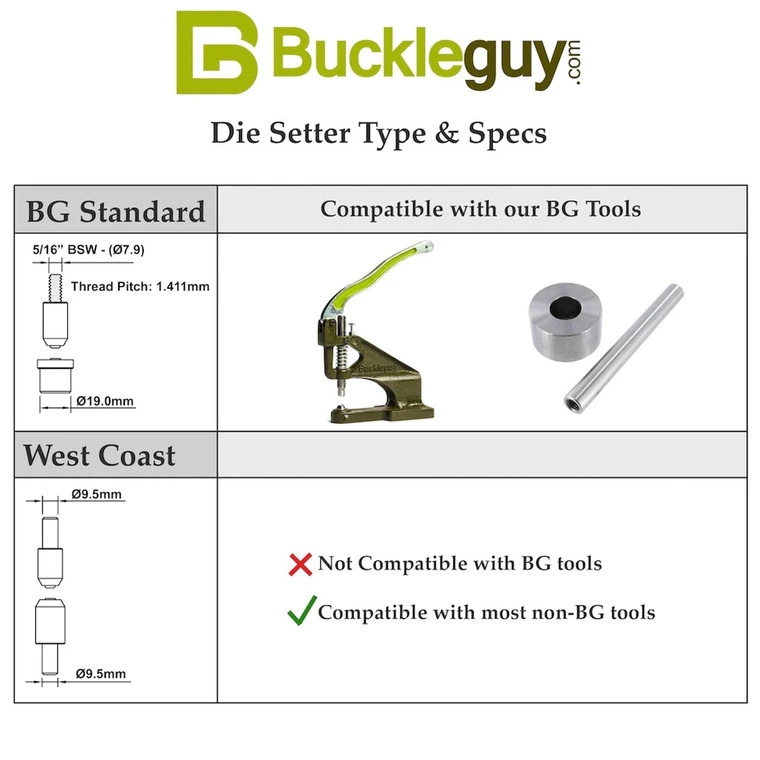 BG Acrylic Tool, Stand For Setter Dies 5 BG Acrylic Tool, Stand For Setter Dies - Image 3