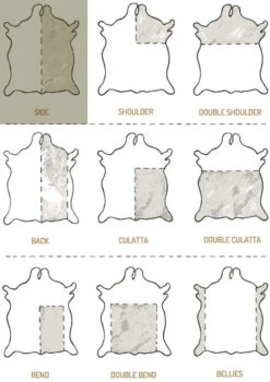 Wickett & Craig English Bridle Leather, Side, Zucchini -Buckleguy apinlb7h4 96118.1604444232