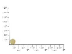 RT8204 Cap For RT8203 BOCR2 (100 Per Bag) -Buckleguy apixag10k 40996.1638977826