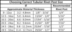 RT8203 Tubular Rivet, Antique Brass, Solid Brass (100 Per Bag), Multiple Sizes -Buckleguy tubular rivet size chart 1 01134.1690484583